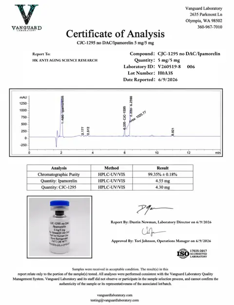 CJC IPA 10mg 1 analytical report