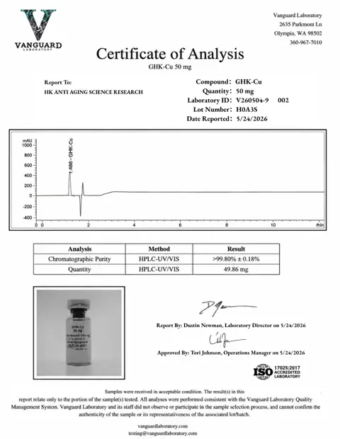 GHK Cu 50mg analytical report