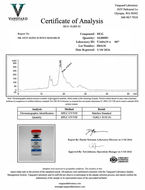 HCG 10000 IU analytical report